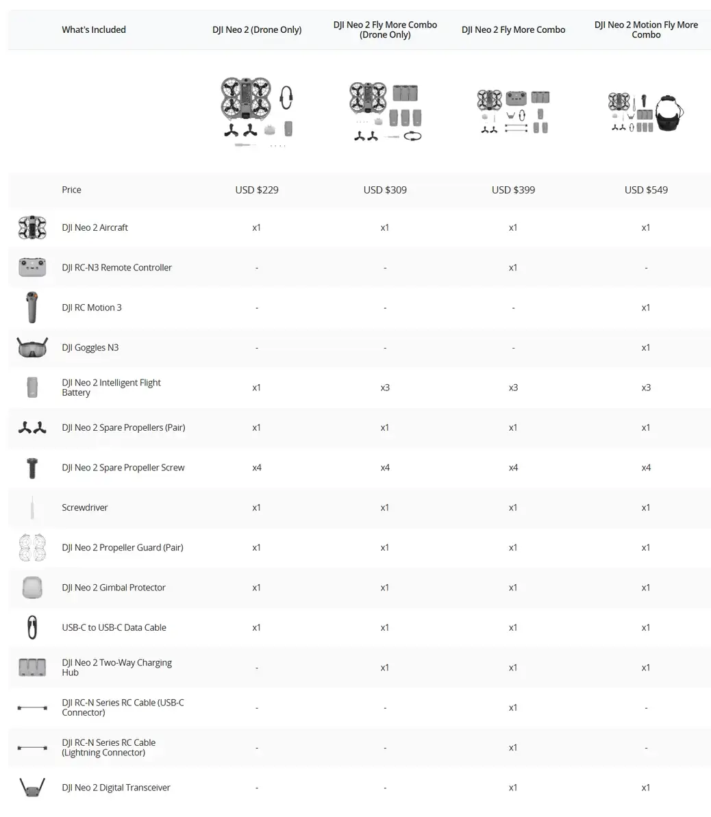 DJI Neo 2 — image 5