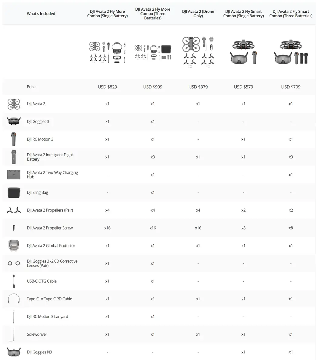 DJI Avata 2 — image 5