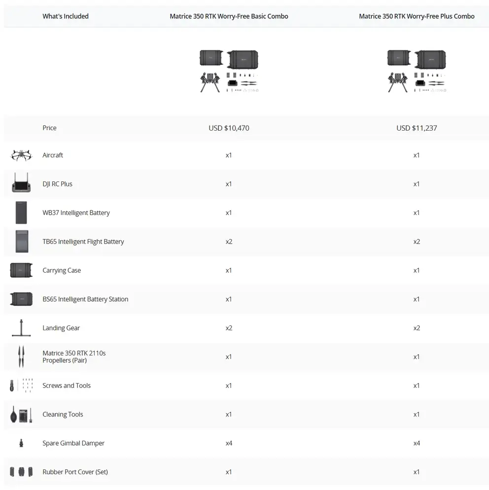 DJI Matrice 350 RTK — image 7