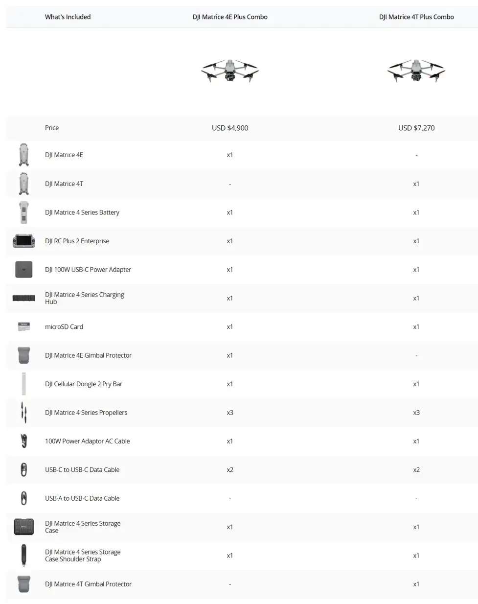 DJI Matrice 4E — image 8