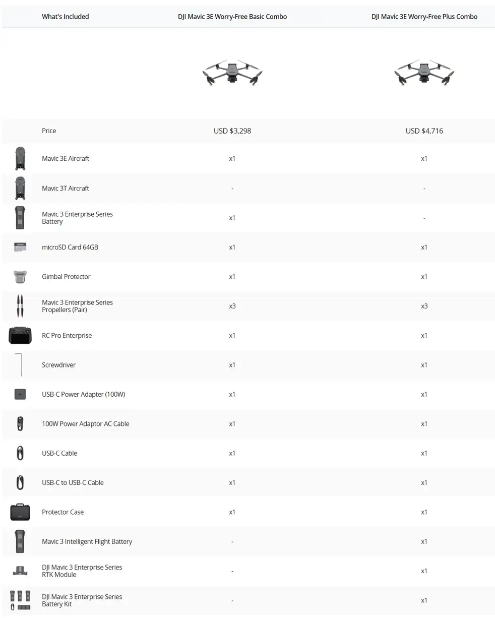 DJI Mavic 3E — image 6